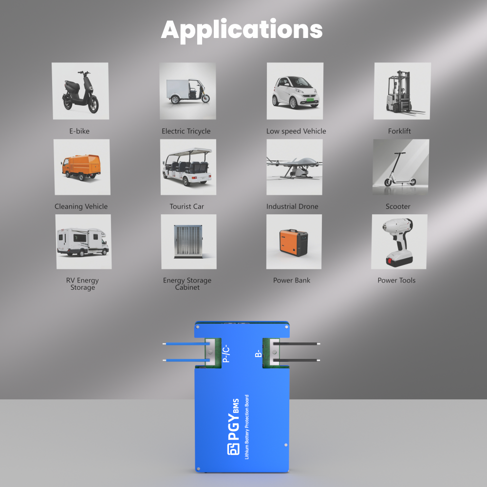 PGYBMS Smart Protection Board Satin Blue for Lithium Battery Packs 8S–24S, 40A–150A Battery Management & Protection Module (PGY141B)