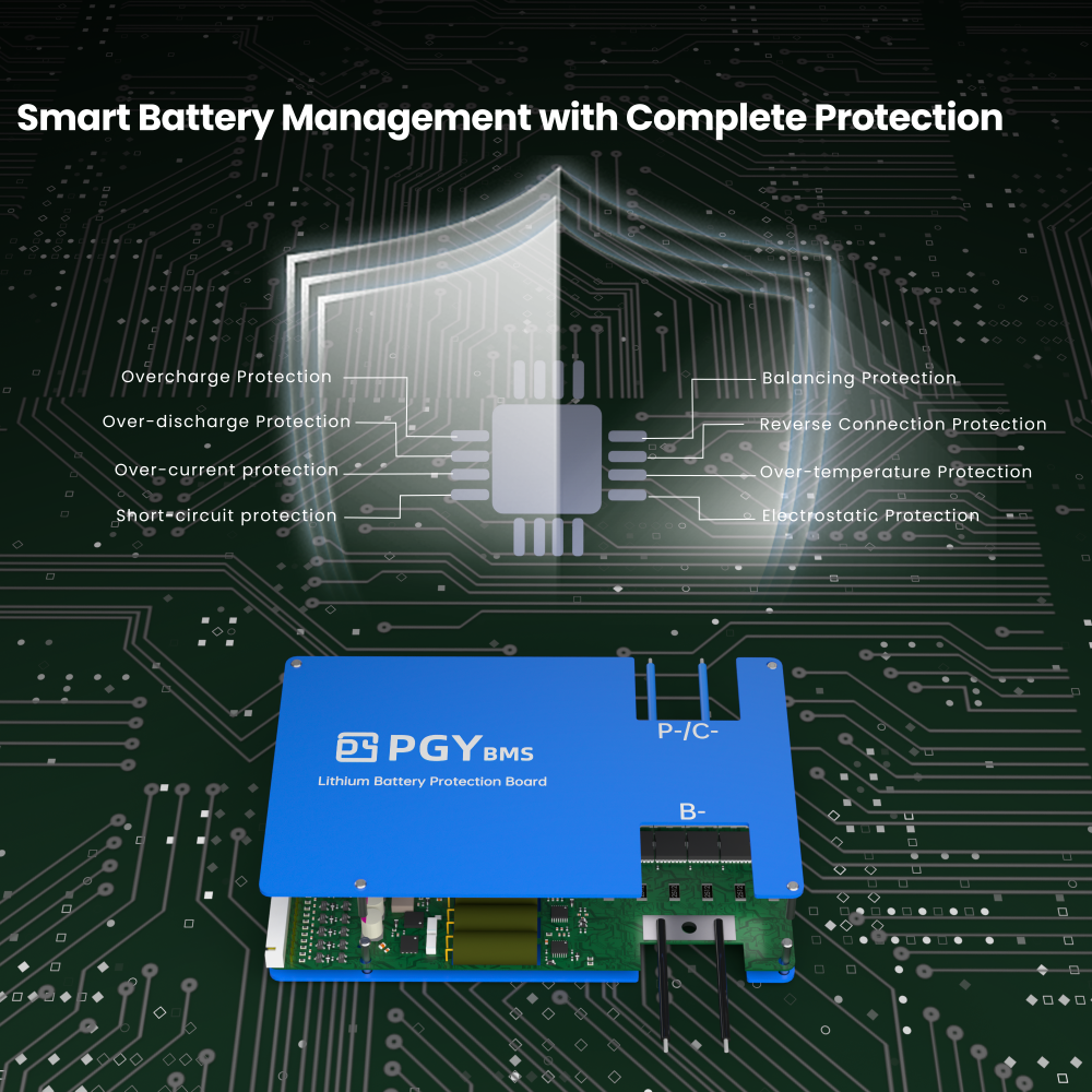 PGYBMS Smart Protection Board Satin Blue for Lithium Battery Packs 8S–24S, 40A–150A Battery Management & Protection Module (PGY141B)